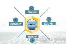 音響營(yíng)銷(xiāo)策劃方案