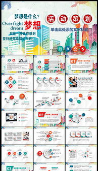 手機網(wǎng)絡(luò )廣告策劃方案ppt模板