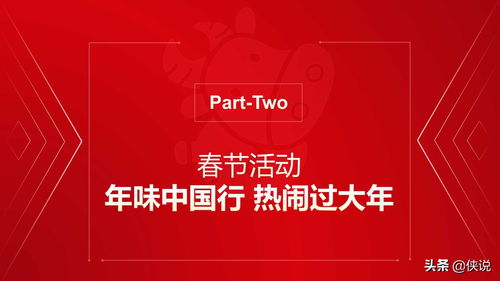 商業(yè)團購會(huì )策劃方案