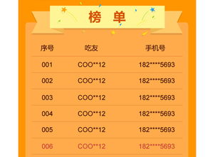 水果試吃活動(dòng)策劃方案