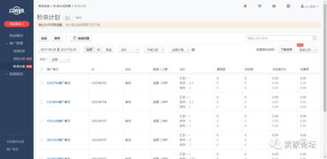 提升企業(yè)業(yè)績(jì)的策劃方案