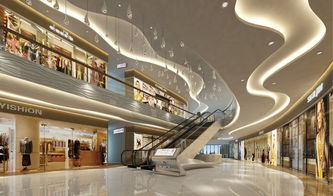 家居裝飾商場(chǎng)成功招商策劃方案