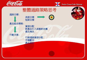 可口可樂(lè )公司營(yíng)銷(xiāo)策劃方案