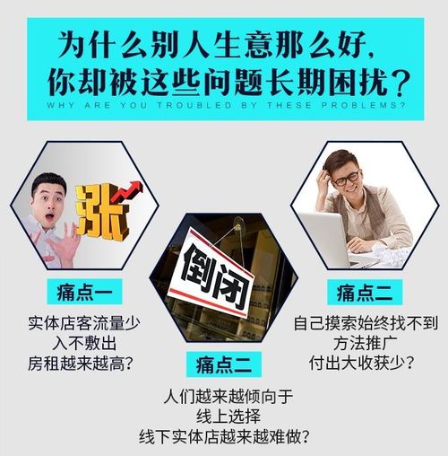 專(zhuān)賣(mài)店營(yíng)銷(xiāo)策劃方案