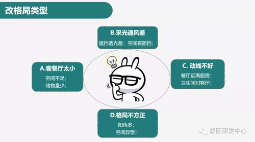 飯店維護客戶(hù)策劃方案