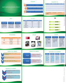 公關(guān)活動(dòng)策劃方案ppt