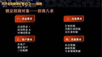 健康連鎖店的招商策劃方案