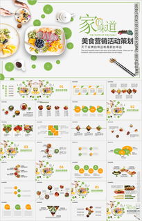 銀行活動(dòng)美食活動(dòng)策劃方案