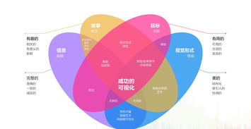 小型餐飲營(yíng)銷(xiāo)策劃方案