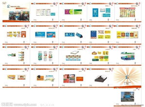 2000平米超市策劃方案