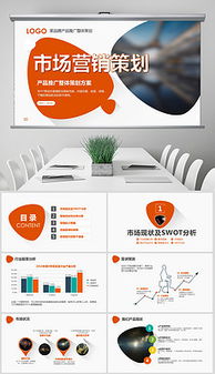 項目宣傳推廣策劃方案