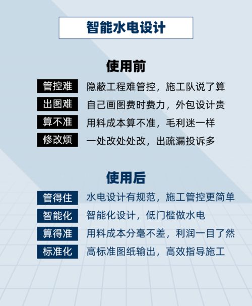 電力亮點(diǎn)策劃方案