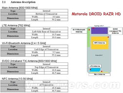 摩托車(chē)上市推廣策劃方案