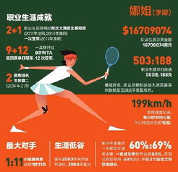 網(wǎng)球賽事策劃方案