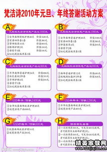 2014美發(fā)元旦活動(dòng)策劃方案