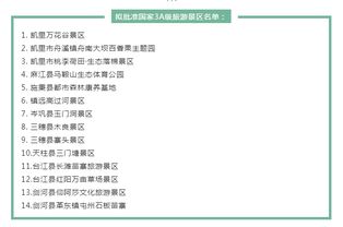 對旅游策劃方案評估