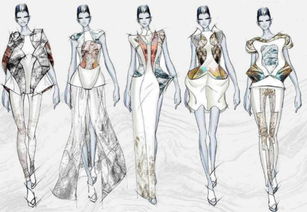 服裝設計方案策劃