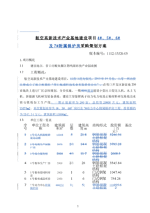 采購節策劃方案