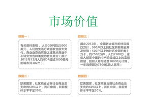 社區o2o活動(dòng)策劃方案