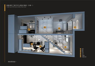 soho公寓營(yíng)銷(xiāo)策劃方案