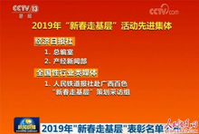 春節報道策劃方案