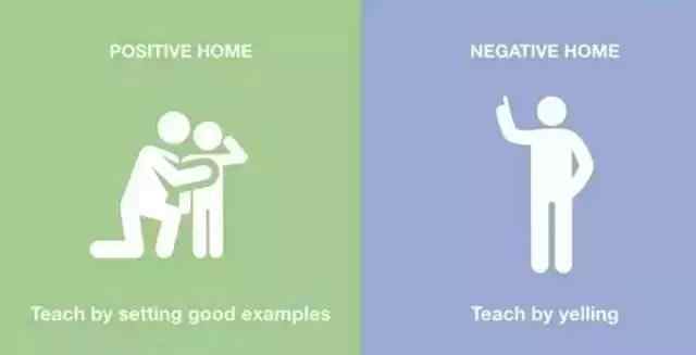 正能量與負能量的句子對比