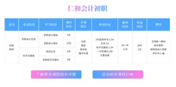 費用,會(huì )計科目,學(xué)校,資料