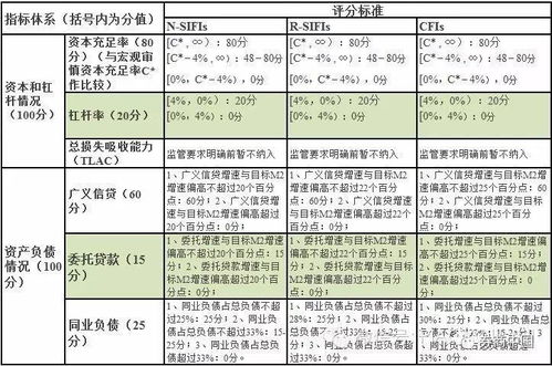銀行信貸扣款會(huì )計科目