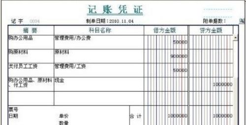 員工購買(mǎi)商業(yè)保險的會(huì )計科目