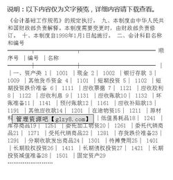 2014會(huì )計制度會(huì )計科目