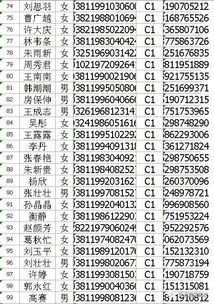 車(chē)票是哪個(gè)會(huì )計科目