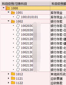 sap批量擴展會(huì )計科目