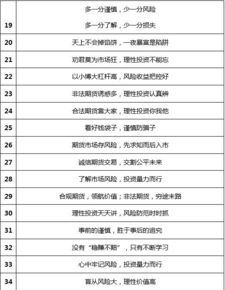 期貨投資虧損會(huì )計科目
