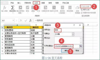 展會(huì )活動(dòng)費用會(huì )計科目