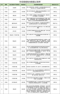 土地轉移書(shū)據印花稅會(huì )計科目