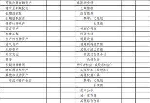 企業(yè)常用會(huì )計科目表及其解釋,會(huì )計基礎常用會(huì )計科目表解釋,2018常用會(huì )計科目表