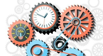 增減,方向,會(huì )計科目