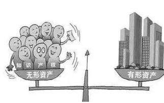 無(wú)形資產(chǎn)租賃收入會(huì )計科目