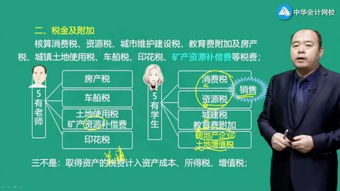 費用,土地,會(huì )計科目