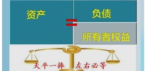 利得和損失的會(huì )計科目,影響利潤的會(huì )計科目,利得和損失對應的會(huì )計科目