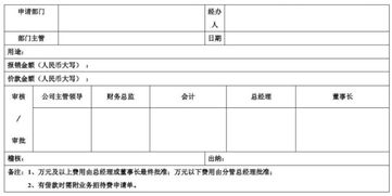 企業(yè)招待費列支哪個(gè)會(huì )計科目