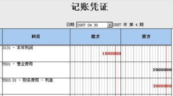計入,銀行卡,扣點(diǎn),會(huì )計科目
