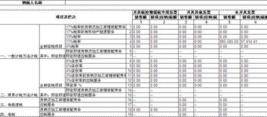 持有的限售股放什么會(huì )計科目