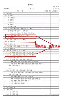 固定資產(chǎn)處置銷(xiāo)售的會(huì )計科目,固定資產(chǎn)核算的會(huì )計科目,固定資產(chǎn)報廢會(huì )計科目