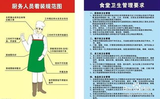 孩子托管班會(huì )計科目