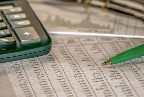 建筑工程成本核算會(huì )計科目,建筑工程常用會(huì )計科目,2021建筑工程會(huì )計科目