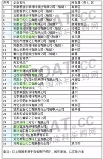 清潔生產(chǎn)審核會(huì )計科目