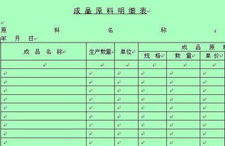 領(lǐng)用原材料屬于什么會(huì )計科目,原材料對應的會(huì )計科目,原材料入庫會(huì )計科目