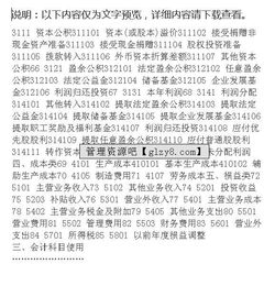 企業(yè)會(huì )計制度與重要會(huì )計科目