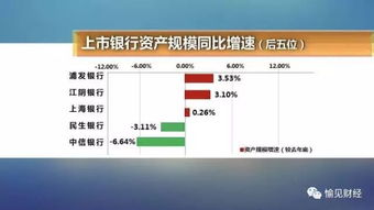 水利,會(huì )計科目,投資,工程